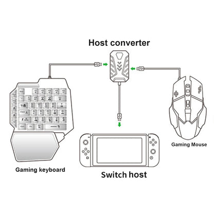 Rondaful Keyboard and Mouse Converter